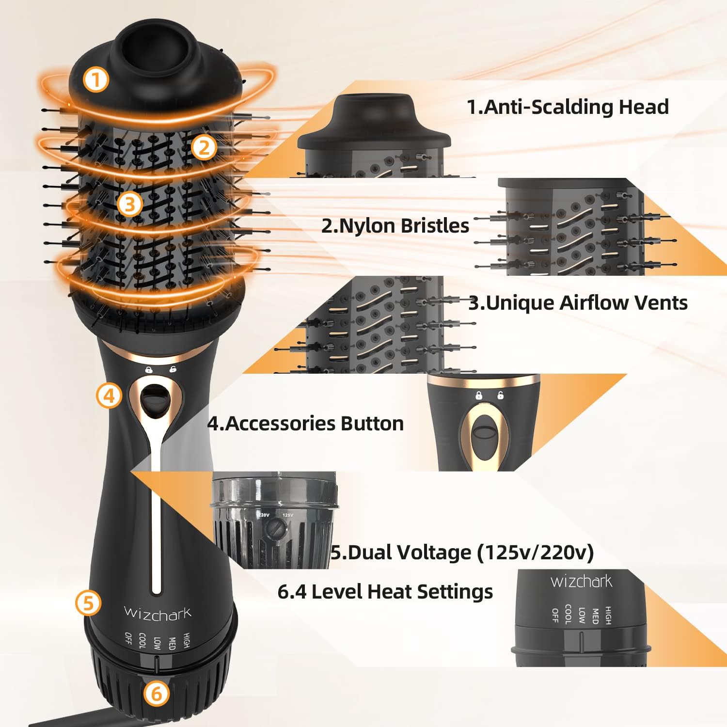WIZCHARK Hot Air Styler – One Step Hair Dryer & Volumizer