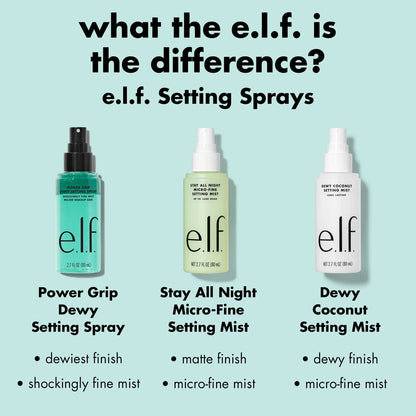 ELF Power Grip Dewy Setting Spray 80ml