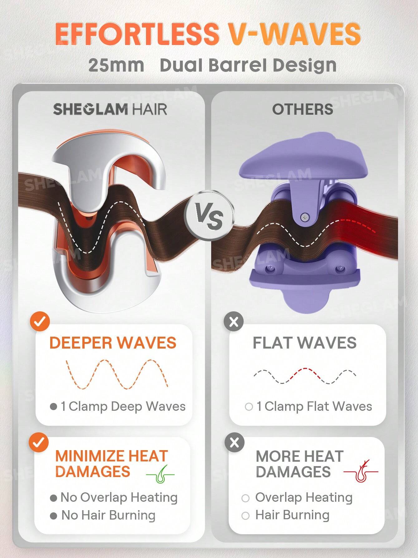 SHEGLAM Beach Babe Curling Iron - US 25mm Plug