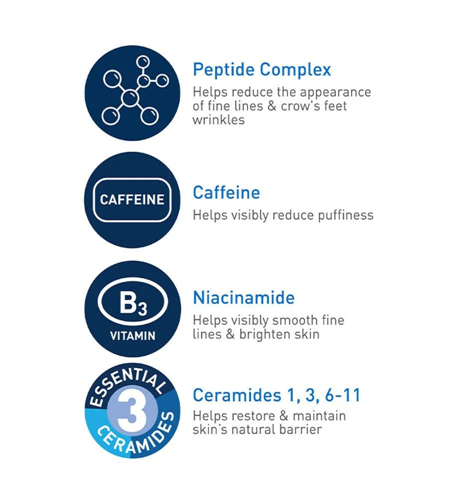 CeraVe Skin Renewing Eye Cream