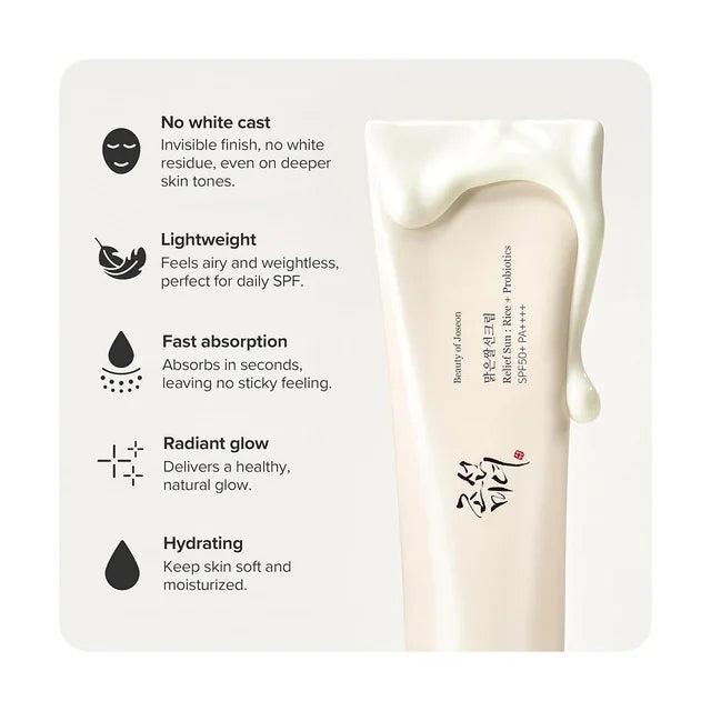 Beauty of Joseon - Relief Sun Rice + Probiotics SPF50+ PA++++ 50ml